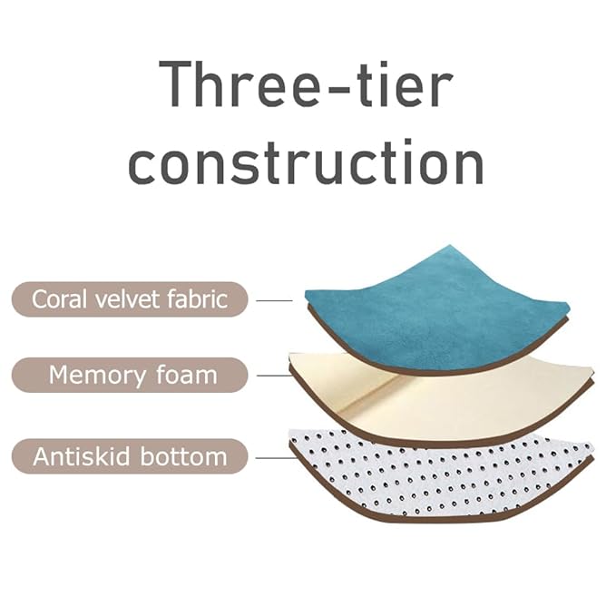 Loartee Coral Velvet Crawling Rug (5.0'x 6'8", Blue) for Toddler Children Play Area Rug Yoga Mat Exercise Pad Carpet