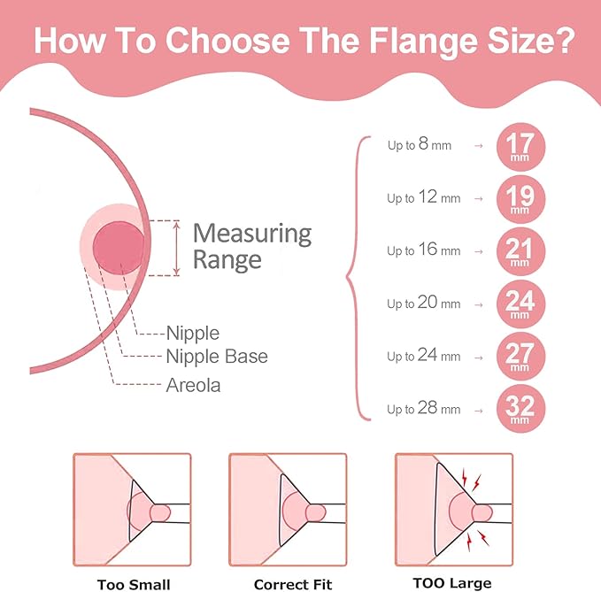 TSRETE Breast Pump, Double Wearable Breast Pump, Electric Hands-Free Breast Pumps with 2 Modes, 9 Levels, LCD Display, Memory Function Rechargeable Double Milk Extractor-21/24mm Flange, Pink