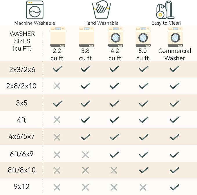 Washable Area Rugs 4'x6' Non-Slip Modern Abstract Soft for Living Room Entryway Bedroom Nursery, Print Pattern, Blue Grey Navy Gray