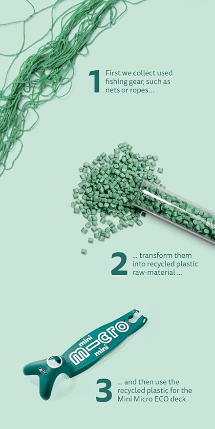 Micro Kickboard - Maxi Deluxe Eco 3-Wheeled, Lean-to-Steer, Swiss-Designed Micro Scooter Made with Recycled and Sustainable Materials for Elementary Kids, Ages 5-12