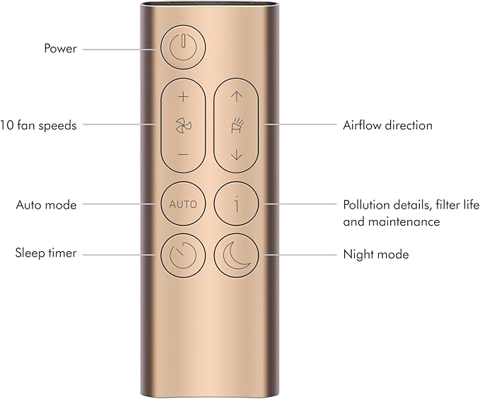 Dyson Purifier Big+Quiet Formaldehyde BP03