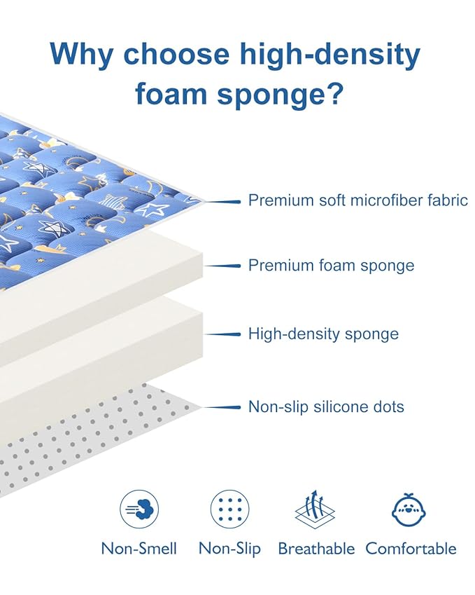 Odorless Premium Foam Baby Play Mat 79" x 63", Soft Microfiber Fabric Crawling Mat for Floor- Comfortable and Hypoallergenic, Non-Slip Cushioned Floor Playpen mat for Infants,Babies,Toddlers