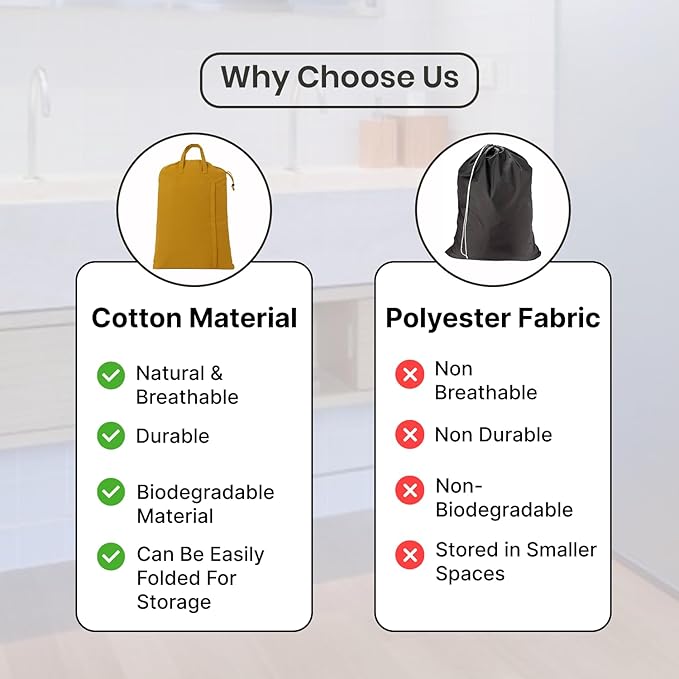 LFH Home Cotton Canvas Large Laundry Bag with Handle, Heavy Duty Drawstring Closure Washable Laundry Bags, School Travel, Home, Hotel, College Dorm, Organizer Sack, Toys Clothes 28x36-Yellow