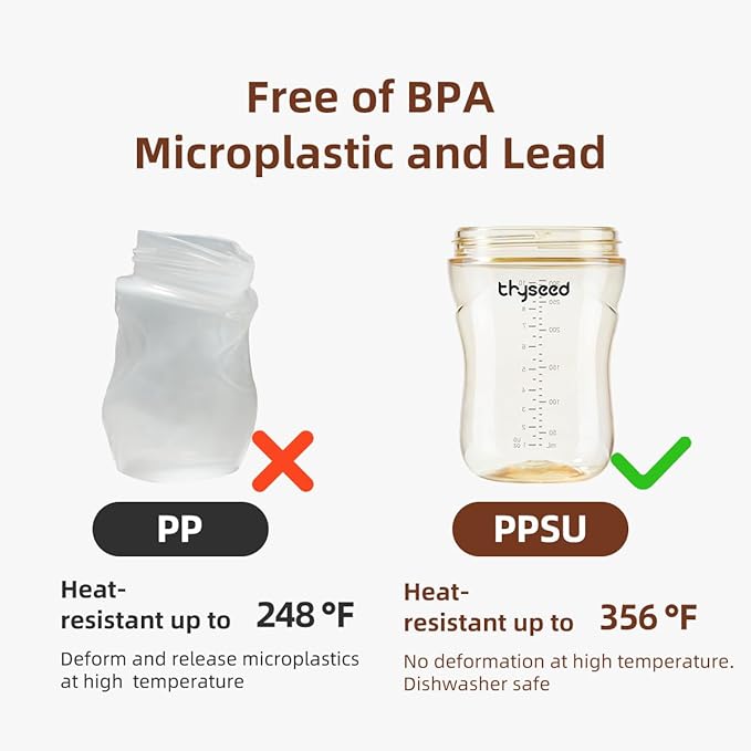 PPSU Natural Breast-Like Bottle with Nipple(10 Months+),10oz,1pack