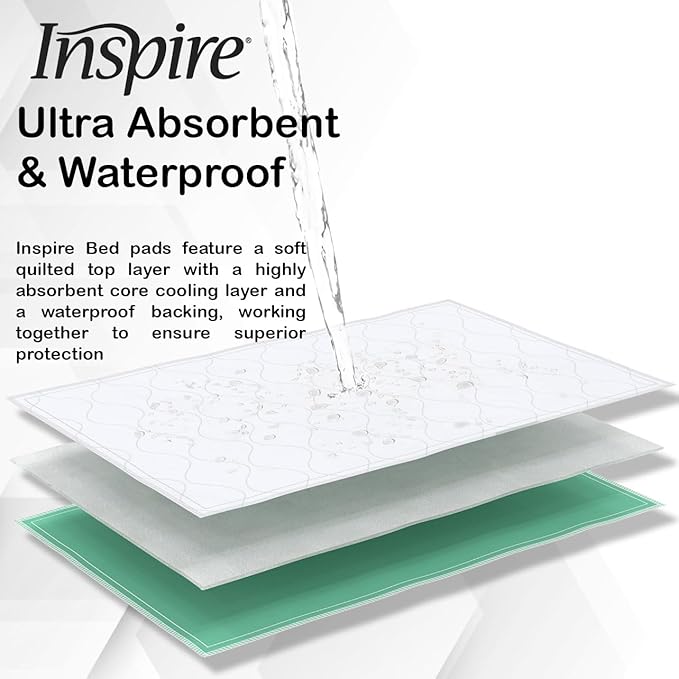 Inspire Super and Ultra Absorbent Reusable Bed Pads (23" X 36" Reusable 3 Pack)