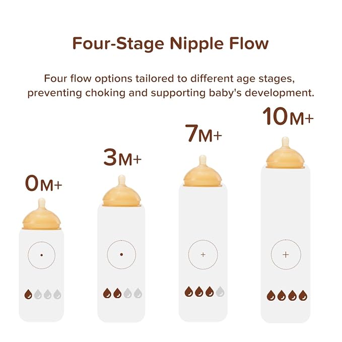 Silicone Natural Breast-Like Bottle with Nipple(0-3 Months),8oz,1pack