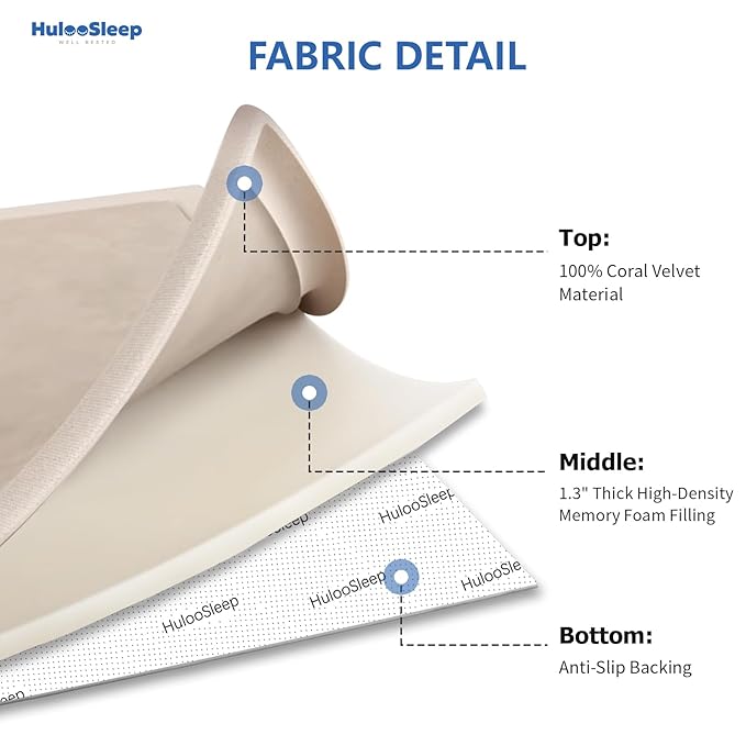 Play Mat for Babies Toddlers,1.3" Thick Elasti-Foam Anti-Fall Cushion Mat for Kids Room,28×72 Bedroom Bedside Rugs,Water-Repellent Soft Coral Velvet,Non-Slip(Beige)