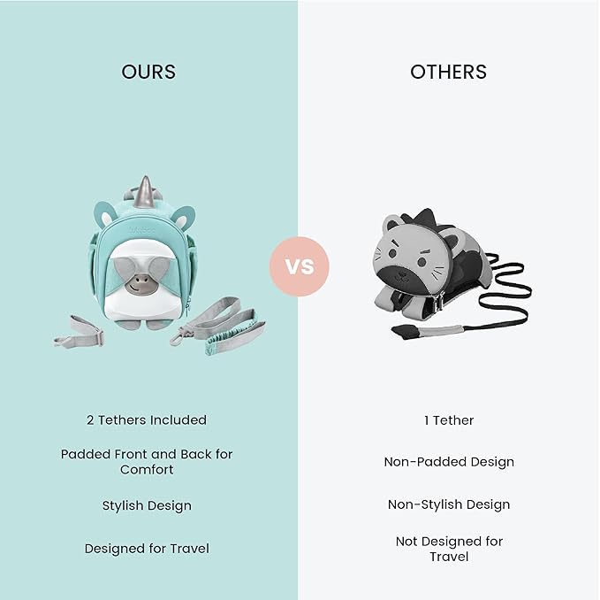 Toddler Backpack Leash - Baby Walking Harness & Anti-Lost Wrist Tether - Kids Backpack 5 Storage Pockets and 2 Adjustable Child Leashes for Kids 1, 2,3,4,5,6,7 Years Old - Ultra-Soft - Unicorn