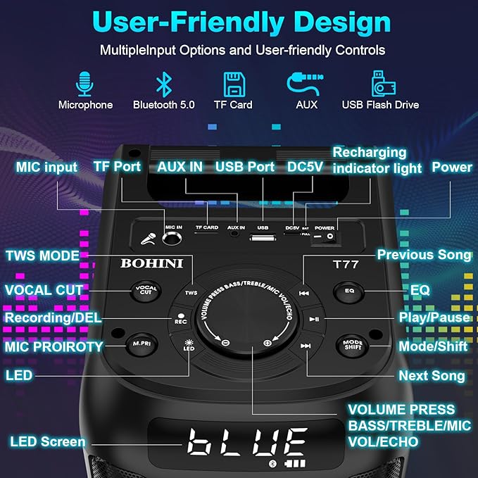 Bluetooth Speaker, 160W Peak Powerful Loud Stereo Sound Deep Bass Wireless Boombox Portable Large Party Speakers with Subwoofer TWS Pairing Dynamic LED Light for Outdoor Camping Backyard Events
