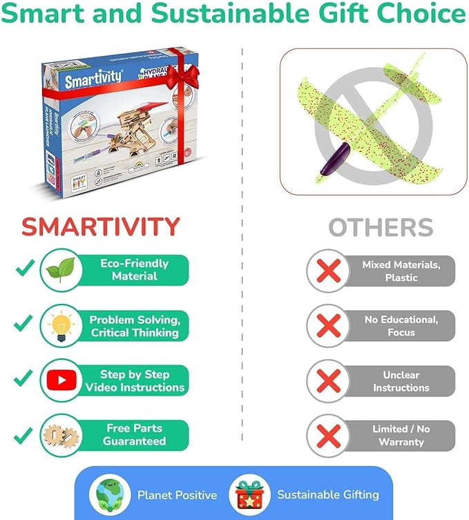 Smartivity 2in1 Hydraulic Airplanes & Darts Launcher STEM Toy for Kids Ages 6-14 Years I Birthday Gifts for Smart Kids | DIY Science Kit for Boys & Girls 6, 8,10,12,14 Years Old