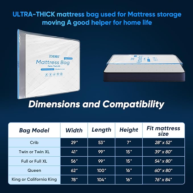 ZCHENBS® – Mattress Bags for Moving and Storage,Mattress Bag with Zippers,5 Mil Ultra-Thick Bed Bag,Waterproof,Anti-Tear,Heavy-Duty Mattress bag (Transaparent/Blue, Twin/Twin XL-(1 Pack))