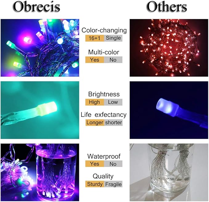 Obrecis Color Changing String Lights, 66FT 200 LED 34 Colors Colorful Christmas Lights Multicolor Plug in Waterproof Twinkle Lights Halloween String Lights Connectable for Indoor Outdoor Party Decor