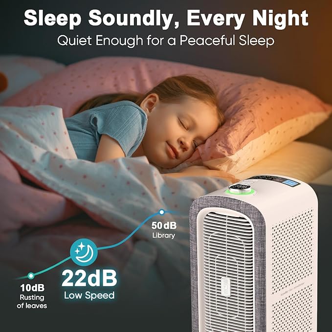 Jafända Air Purifiers for Home Large Room Up To 2105ft², 4×True HEPA 13 Activated Carbon Air Filter, Quiet Air Cleaner for Bedroom Removes 99.97% Dust Smoke Odor Pollen Pets Hair Dander Allergies