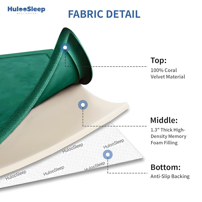 Baby Play Mat for Floor,1.3" Thick Memory foam Tummy Time Mat for Toddlers,Infants,kids,Water-Repellent Soft Nursery Rug ,79"×118" Extra Large Non Slip for Crawling&Yoga,Tatami Style for Living Room(Dark Green)