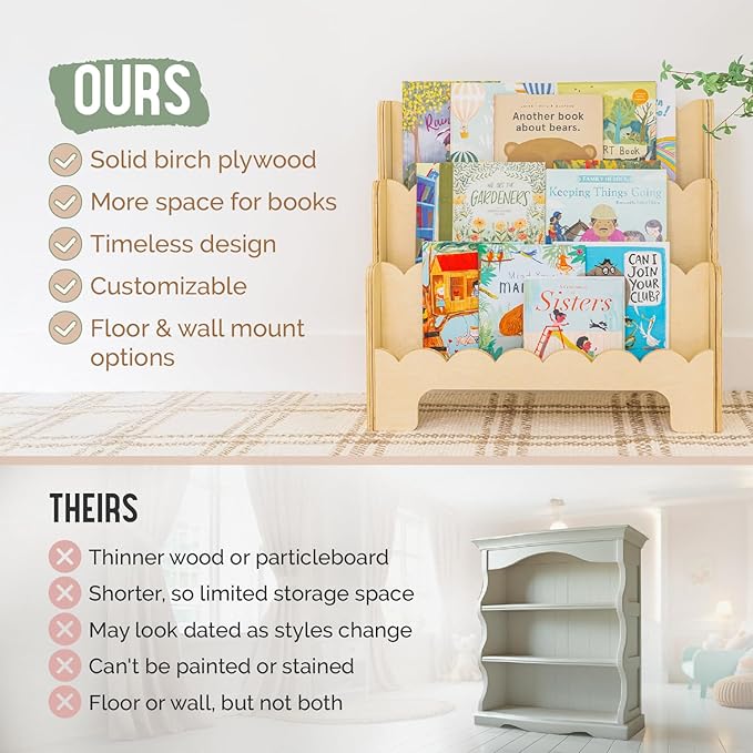 Wooden Kids Bookshelf w/Scalloped Edges- Made in USA- Perfect Height 3-Tier Montessori Shelf- Durable Childrens Bookcase for Kids Room or Playroom- Baby Book Shelf Nursery