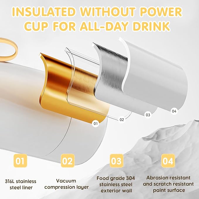 Portable Milk Warmer for Travel, 12oz Large Capacity Baby Bottle Warmer for Formula & Breastmilk, Fast Heating Milk Warmer on The Go wth Child Lock,Precise Temp Control