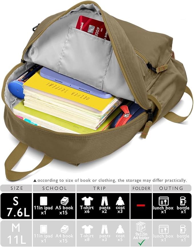 Toddler Backpack for Boys 2-5: Preschool Kindergarten Backpack - 13" Daycare Backpack Fit A4 Folder