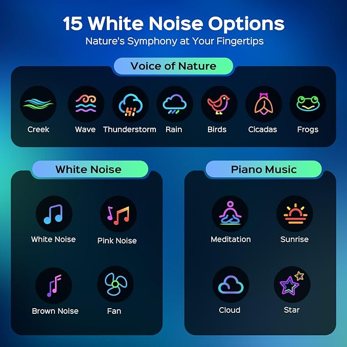 One Fire Galaxy Projector for Bedroom, 15 Colors+15 White Noise+ Bluetooth Star Projector Galaxy Light Projector Night Light Kids Room Decor Teen Girls Gift Sunset Lamp Led Lights Lava Lamp Led Clouds