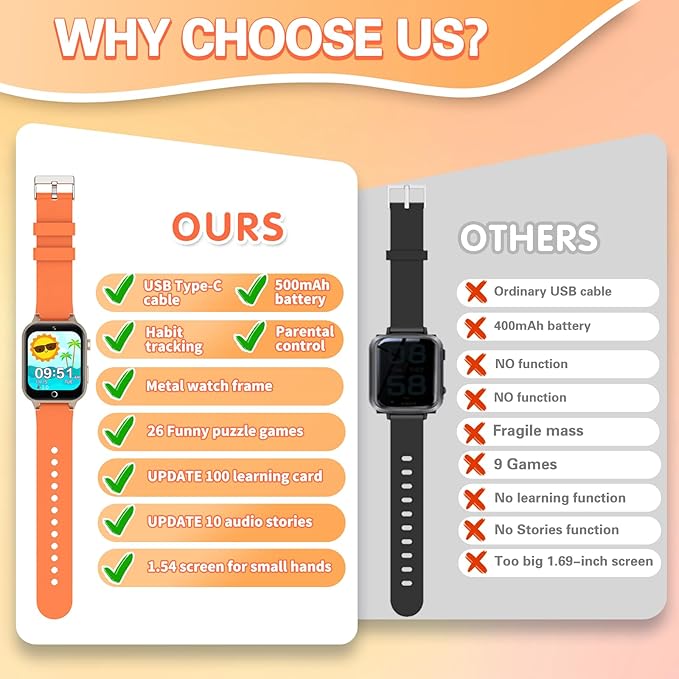 Kids Smart Watch Girls Gift for Girls Aged 6-12, HD TouchScreen Kids Watch with 26 Games Video Camera Music Pedometer Audiostory Learn Card Educational Toys Birthday Gifts for Girls Ages 5 6 7 8 9