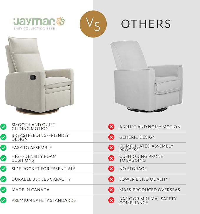 Jaymar Arya Modern Nursery Glider Recliner Chair – Cozy Nursing Chair with 360° Swivel for New Parents, Gentle Motion, Compact Design, High Back & Low Armrests, Canadian Made (Ivory/Nubia Fabric)