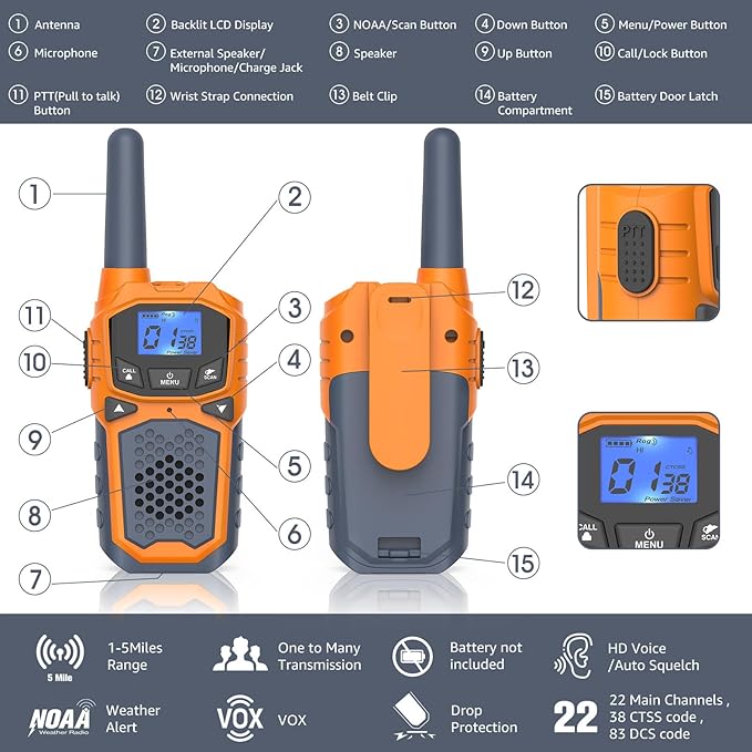 Woktok Kids Walkie Talkies, Long Range 2 Way Radio 22 Channel, Durable Toy Birthday Gifts for 6-12 Year Old Boys and Girls, Handheld Walkies Talkie for Outside Hiking Camping(No Batteries)