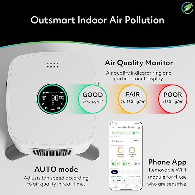 Air Oasis iAdaptAir 2.0 H13 HEPA Filter Air Purifier Reduces 99% of Viruses, Mold, Dust, Smoke, Pollen & Odors Quietest on The Market WiFi Compatible 2,650 Sq Ft of Clean Air