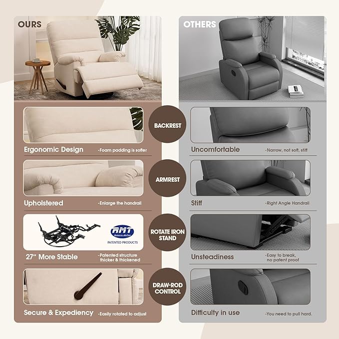 Large Glider Rocker Recliner,Beige Swivel Rocking Recliner Chair,Reclining Sofa Rocking Chair Nursery,23 Inches Deep Seat & 27 inches High Back,for Living Room, Bed Room (Beige)