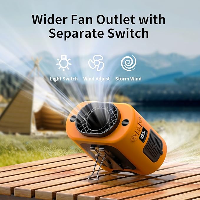 Socool 14500mAh Portable Waist Fan Clip on Belt 360 Rotation Wearable Rechargeable Personal Shirt Fan, 67H Cooling 5-Speed Battery Operated with Light, Neck Fan Hands-Free for Outdoor Jobsite Camping