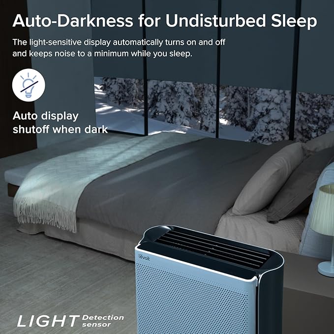 LEVOIT Air Purifiers for Home Large Room with 3-Channel Air Quality Monitor, Washable Pre-Filter, AHAM VERIFIDE, HEPA Sleep Mode for Pet, Allergy, Smoke, Dust, Alexa Control, 2655 FtΒ², EverestAir-P