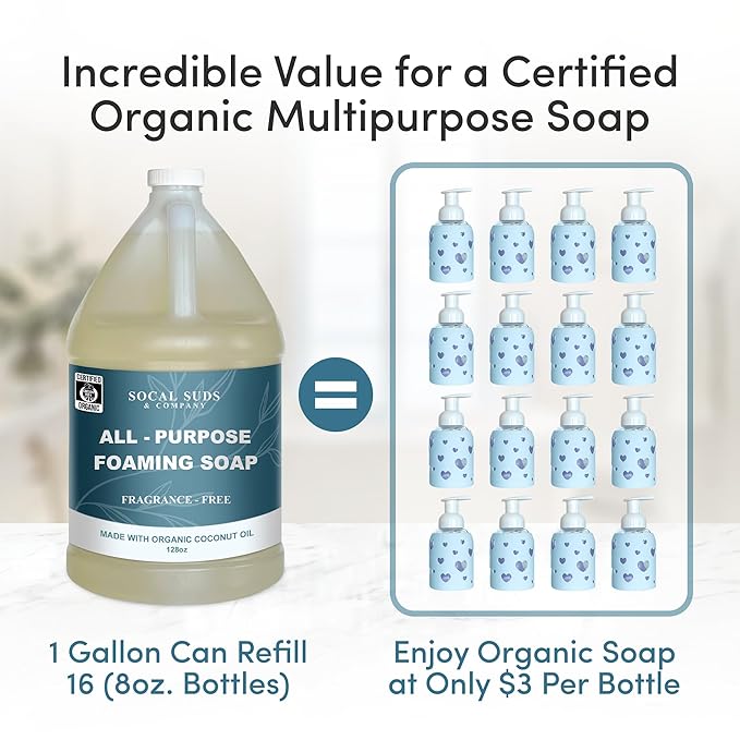SoCal Suds & Company 128oz Certified Organic Foaming Hand & Body Wash - Gentle Natural Body,Baby & Face Wash for Sensitive Skin, Moisturizing All-Purpose Foaming Soap & More - Fragrance Free