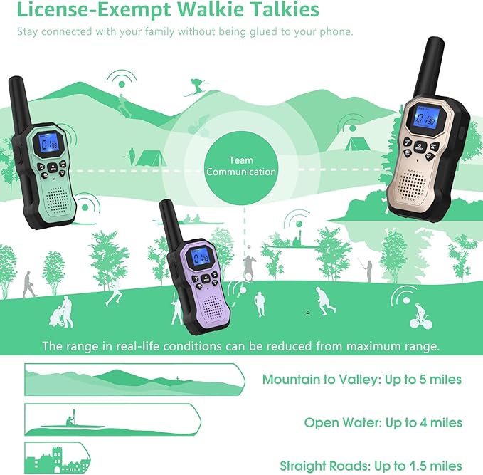 Walkie Talkies for Adults Long Range 2 Way Radios for Kids Rechargeable 4 Pack, Hiking Camping Skiing Cruising Gear with Lamp, USB-C, SOS Siren, NOAA Alert, iVOX Hands-Free, One-Touch Pairing