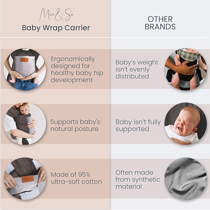 Baby Wraps Carrier Newborn to Toddler – Soft, Hands-Free & Stretchy – Cotton – Ergonomic, Breathable, Machine Washable – Newborn Baby Sling Carrier – Adjustable Fit (8-35 lbs)