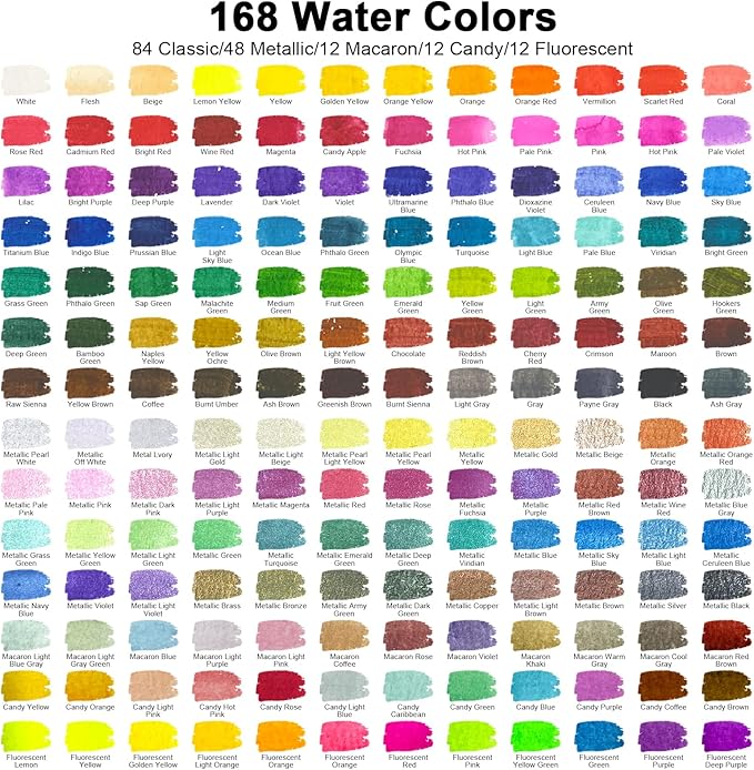 Watercolor Paint Set 168 Colors Including Metallic, Watercolor Kit with Case, Watercolor Paper, Paint Brushes, Palette and Accessories, Water Color Art Supplies Gift for Adults Kids Artists