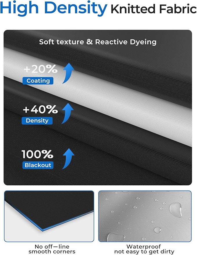 Sumobaby Blackout Curtains for Bedroom Portable 49"x48",No Drill Blackout Shades with Upgraded Hook&Loop Tapes,100% Black Out Window Cover,Thermal Insulated Blinds for Bedroom,Nursery(1 Panel,Black)