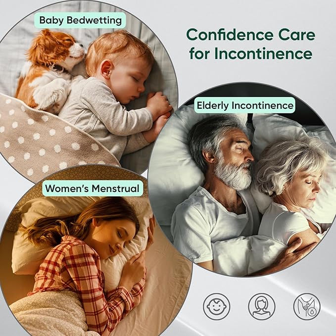 Bed Pads Washable Waterproof, Full (54" x 36", Pack of 2) Incontinence Bed Pads & Pee Pads, Perfect for Kids, Adults and Elderly