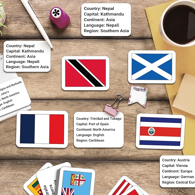 Zastic! World Flags Flashcards - 245 Country Flags, Capitals, Languages & Continents - Gloss Laminated Kids Geography Flash Cards