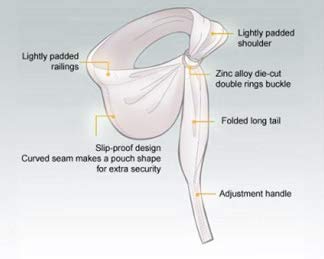 Lite-on-Shoulder Baby Sling Ergonomic, 100% Cotton, Adjustable Baby Carrier