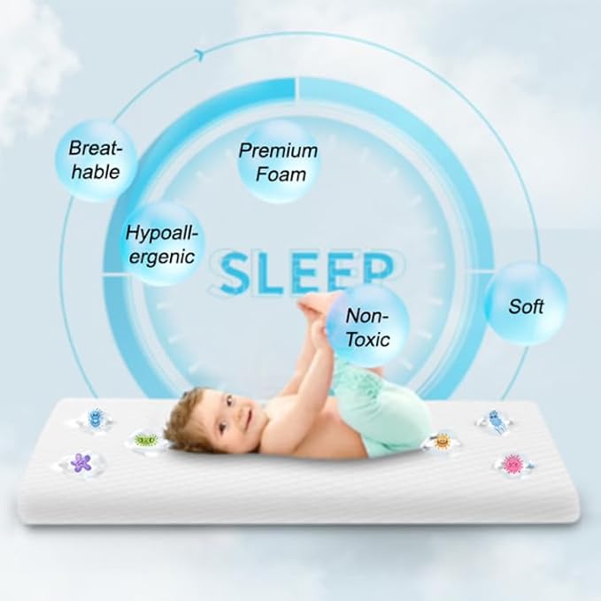 Lisara Baby Bassinet Mattress Pad, 33 x 20 Dual Sided Gel Memory Foam Mattress with Waterproof, Removable and Breathable Ice Silk Cover, Fit for Bassinet