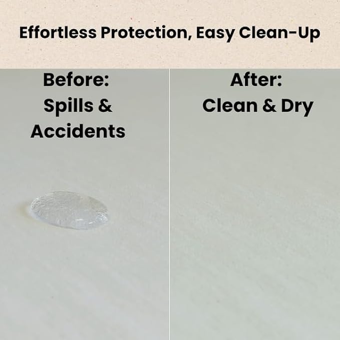 Organic Cotton Crib Mattress Protector - Water Resistant Flat Sheet Liner Pad, Skin Friendly, Chemical-Free Pure Cotton [GOTS-Certified] for Mini Sleeper (31"x18") - Made in USA