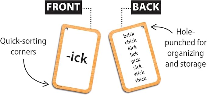 Teacher Created Resources Word Families Flash Cards (EP62043)