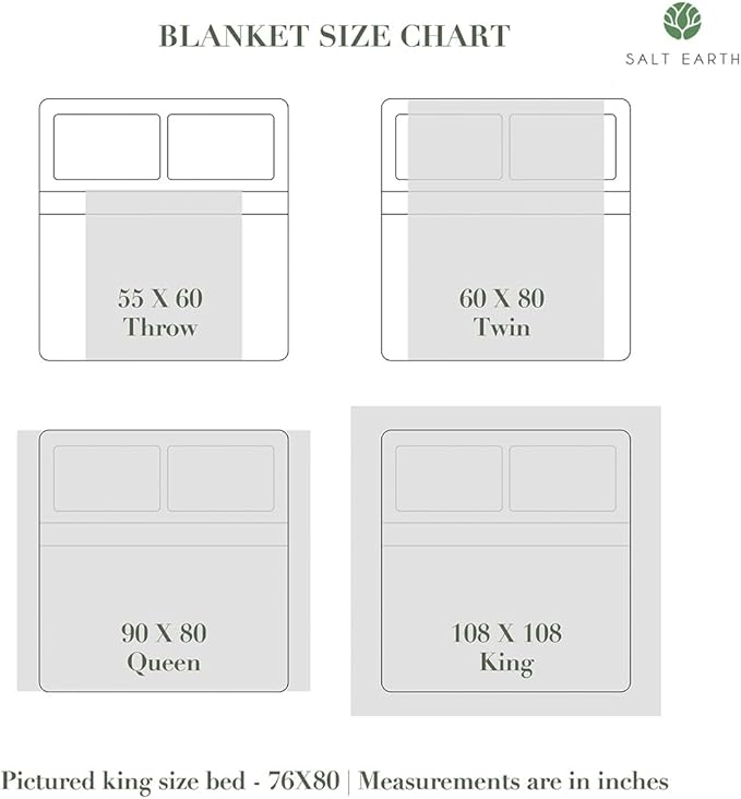 Salt Earth GOTS Certified 100% Organic Cotton Throw Blanket, 60" X 80" Waffle Blankets & Throws for Bed, Throw Blanket for Couch,Modern and Cozy Blanket, All Seasons, Comfy Soft Blanket(Powder Blue)