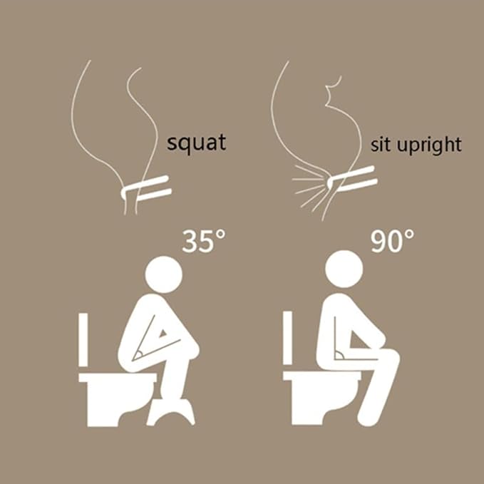 Adjustable Height Toilet Stool, Removable Toilet Step, Attachable Potty Stool, Portable Squat Stool, Bathroom Non-Slip Toilet Auxiliary Step Stool - Family Health Gift (1)