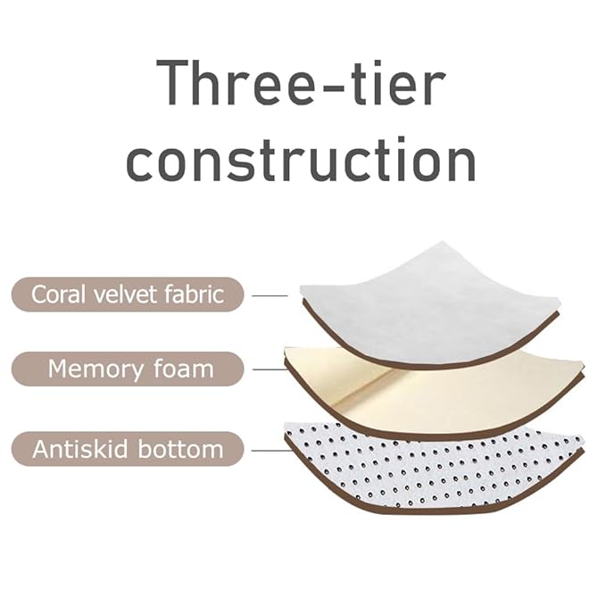 Loartee Coral Velvet Crawling Rug (6'8"x7'9", Gray) for Toddler Children Play Area Rug Yoga Mat Exercise Pad