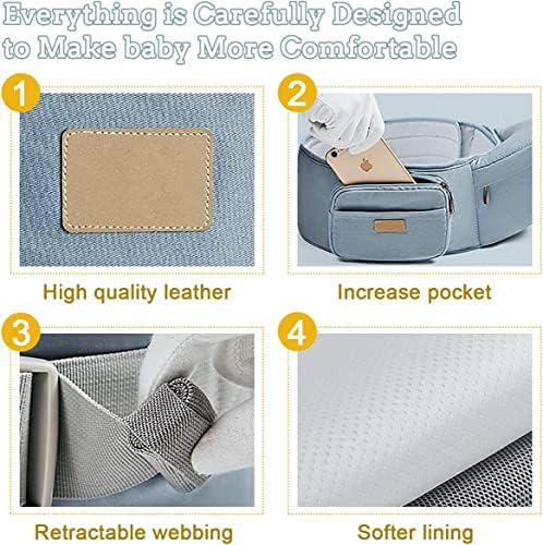 FRUITEAM 6-in-1 Baby Carrier with Waist Stool/Hip Seat for Breastfeeding, One Size Fits All - Adapt to Newborn, Infant & Toddler (Blue)