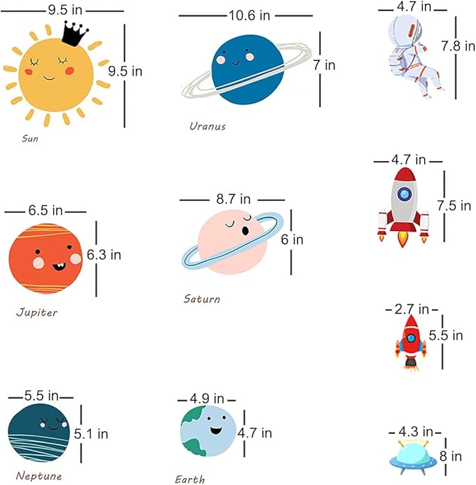 Space Planet Wall Decals Wall Stickers Kids,Cute Educational Wall Stickers for Daycare,Nursery,Playroom,Babyroom,Classroom,School.