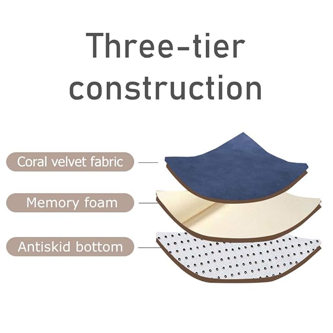 Loartee Nursery Rug Coral Velvet Crawling Rugs Mat Area Rugs Play Crawling Mat(6'8"x 6'8", Dark Blue) for Toddler Children Play Mat Yoga Mat Exercise Pads Carpet