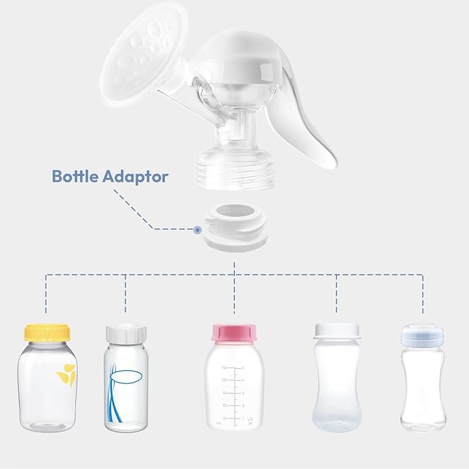 NCVI Manual Breast Pump for Breastfeeding Small Nipple, 20mm Silicone Soft Flange Single Hand Held Pump Breast Milk 5oz, BPA-Free with Two Kinds of Suction Adjusted Suitable for 17/18/19/20mm Nipples