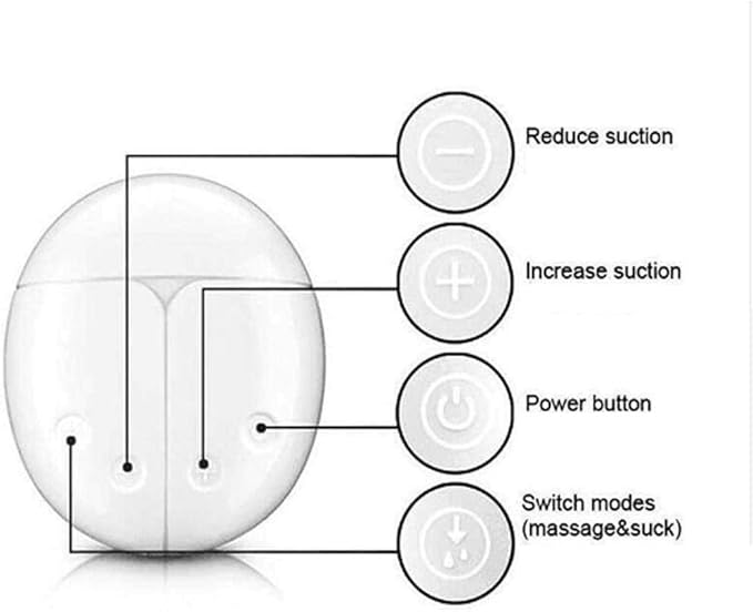 Manual Breast Pump - Automatic Double Electric Breast Pump Extractor De Leche Manual 3 Modes, 9 Levels，White