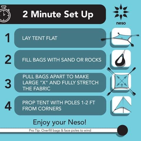 Neso Tents Beach Tent with Sand Anchor, Portable Canopy Sunshade - 7' x 7' - Patented Reinforced Corners (Seafoam)