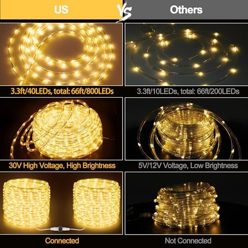Connectable 66ft 800 LED Rope Lights Outdoor, Warm White Strip Lights Plug in, Outdoor String Lights Waterproof Decorative Lighting for Deck Patio Yard Garden Pathway Pool Camping Room Indoor Décor